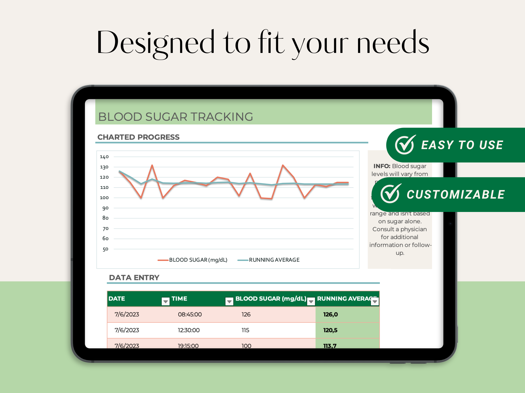 Blood Sugar and Pressure Tracker