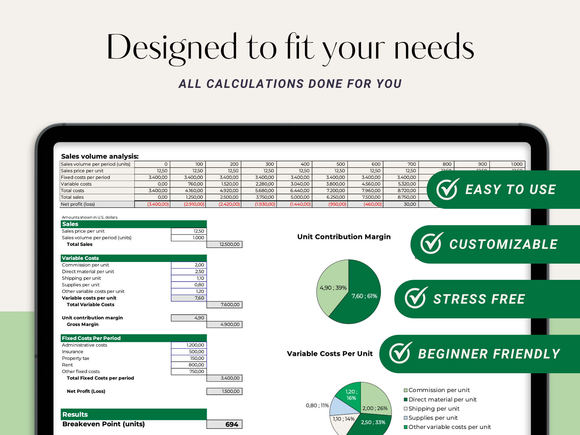 Breakeven Analysis