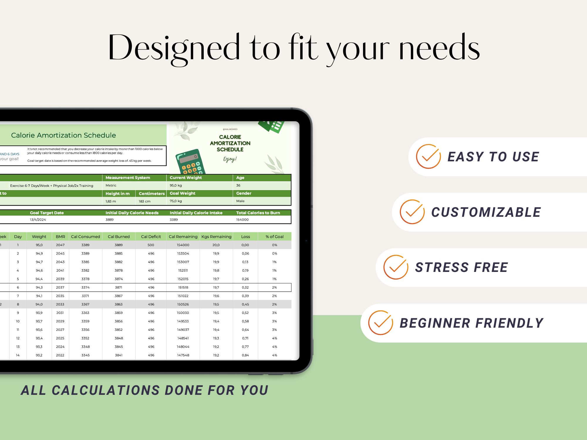 Calorie Amortization Schedule