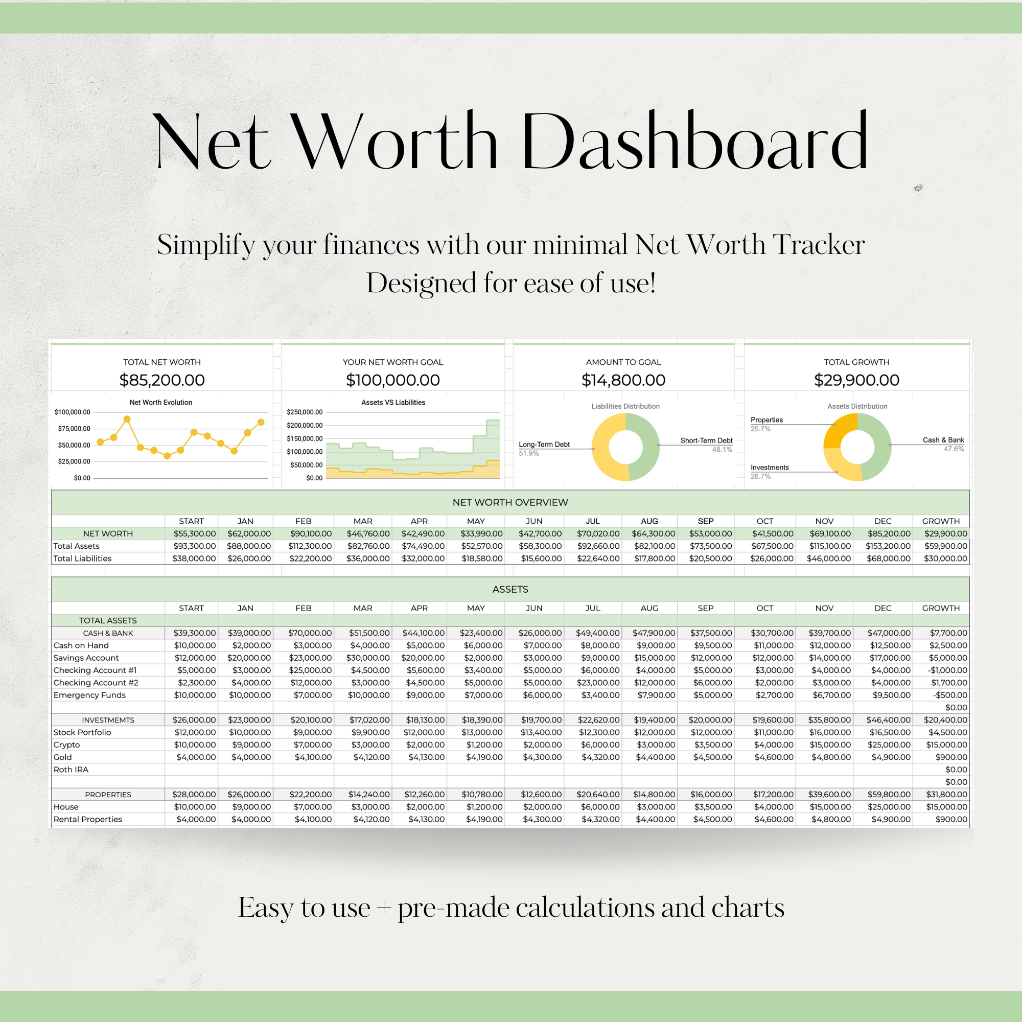 Net Worth