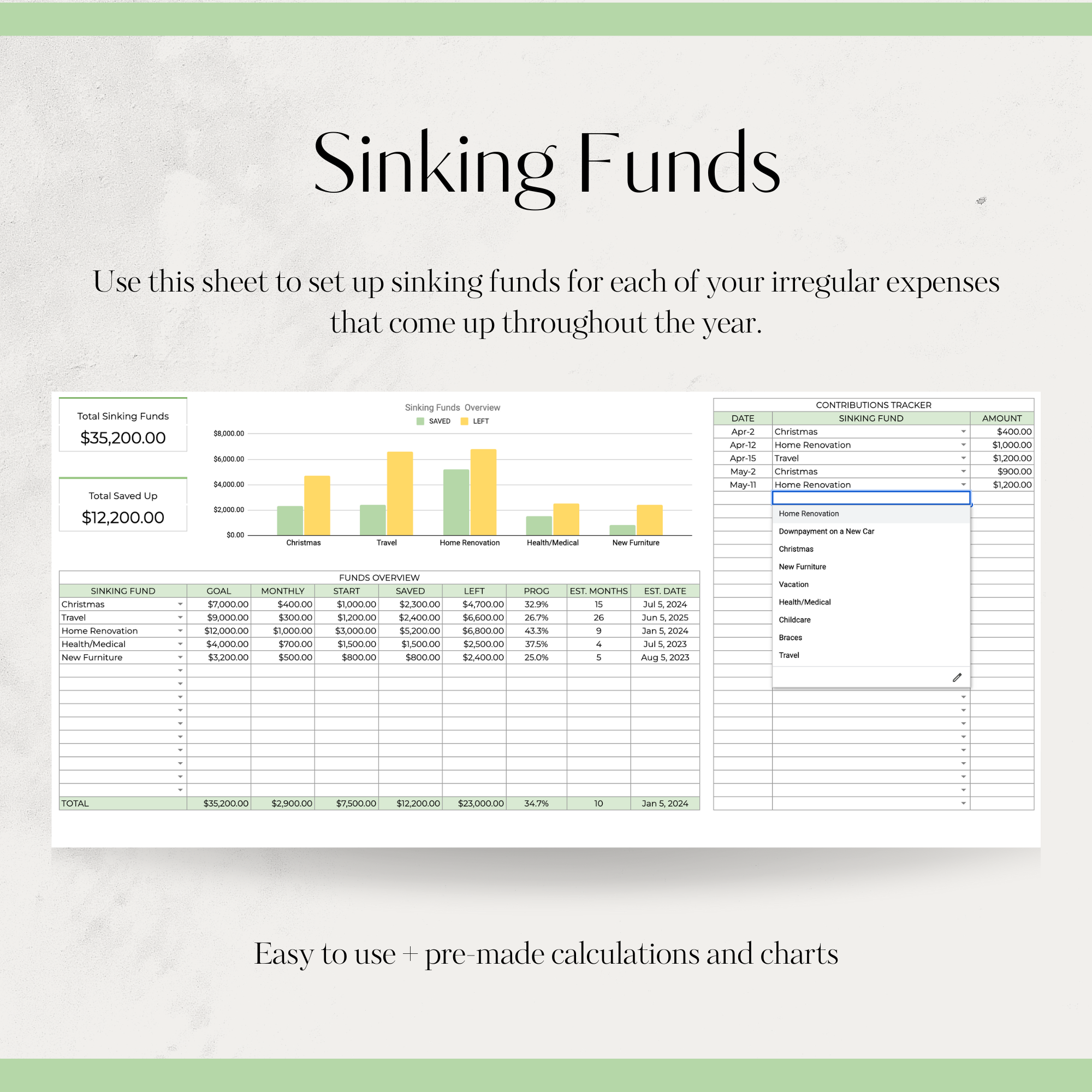 Sinking FUnds