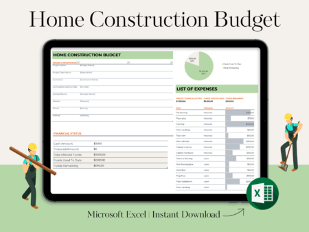 Home Construction Budget