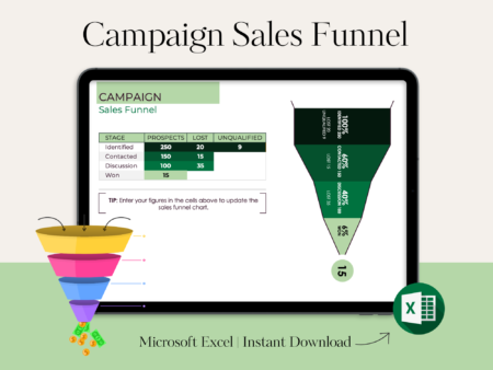 Campaign Sales Funnel