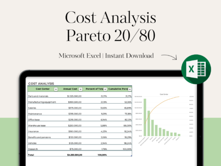 Cost Analysis - Patero