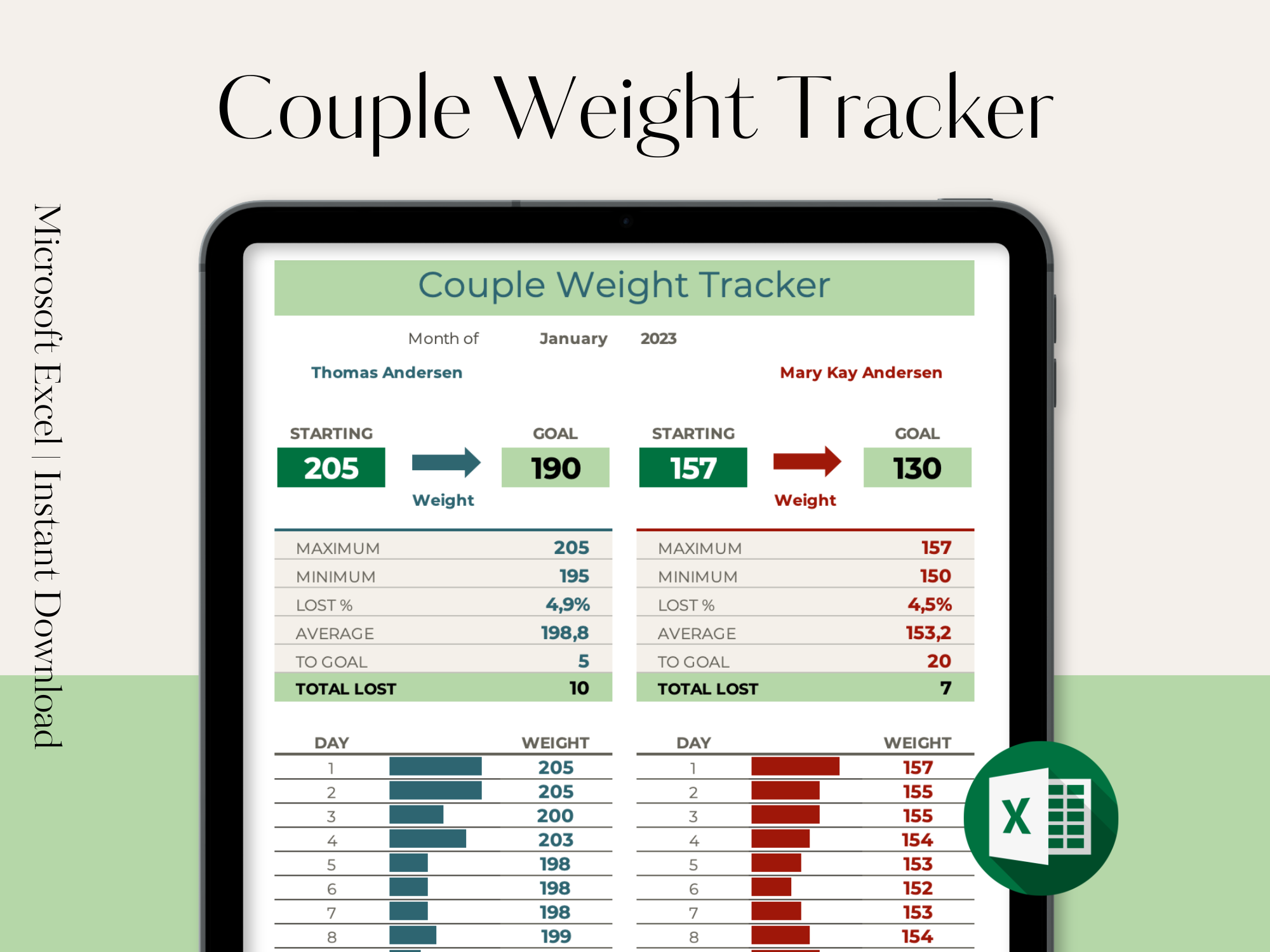 Couple Weight Loss Tracker