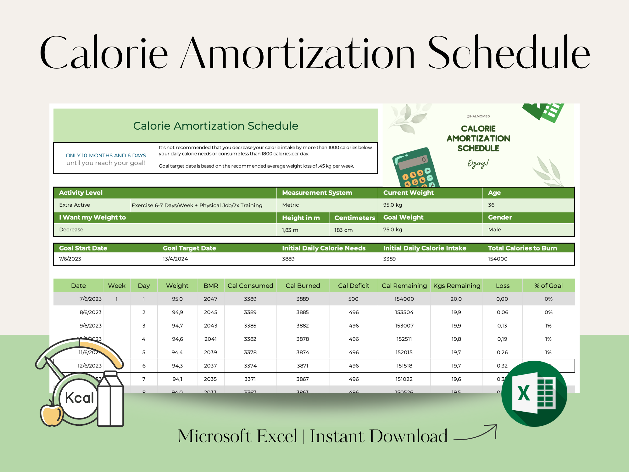 Calorie Amortization Schedule