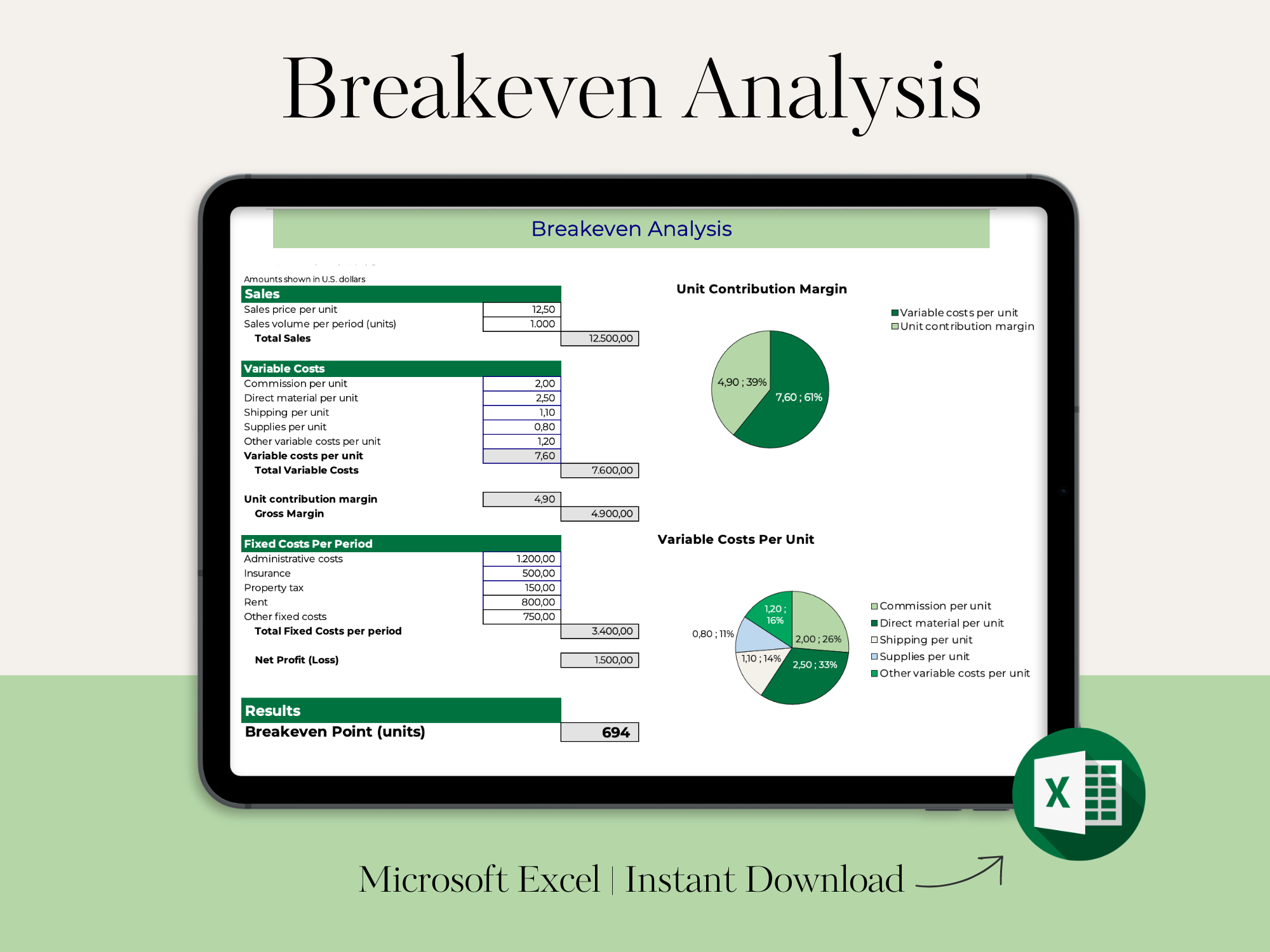 Breakeven Analysis