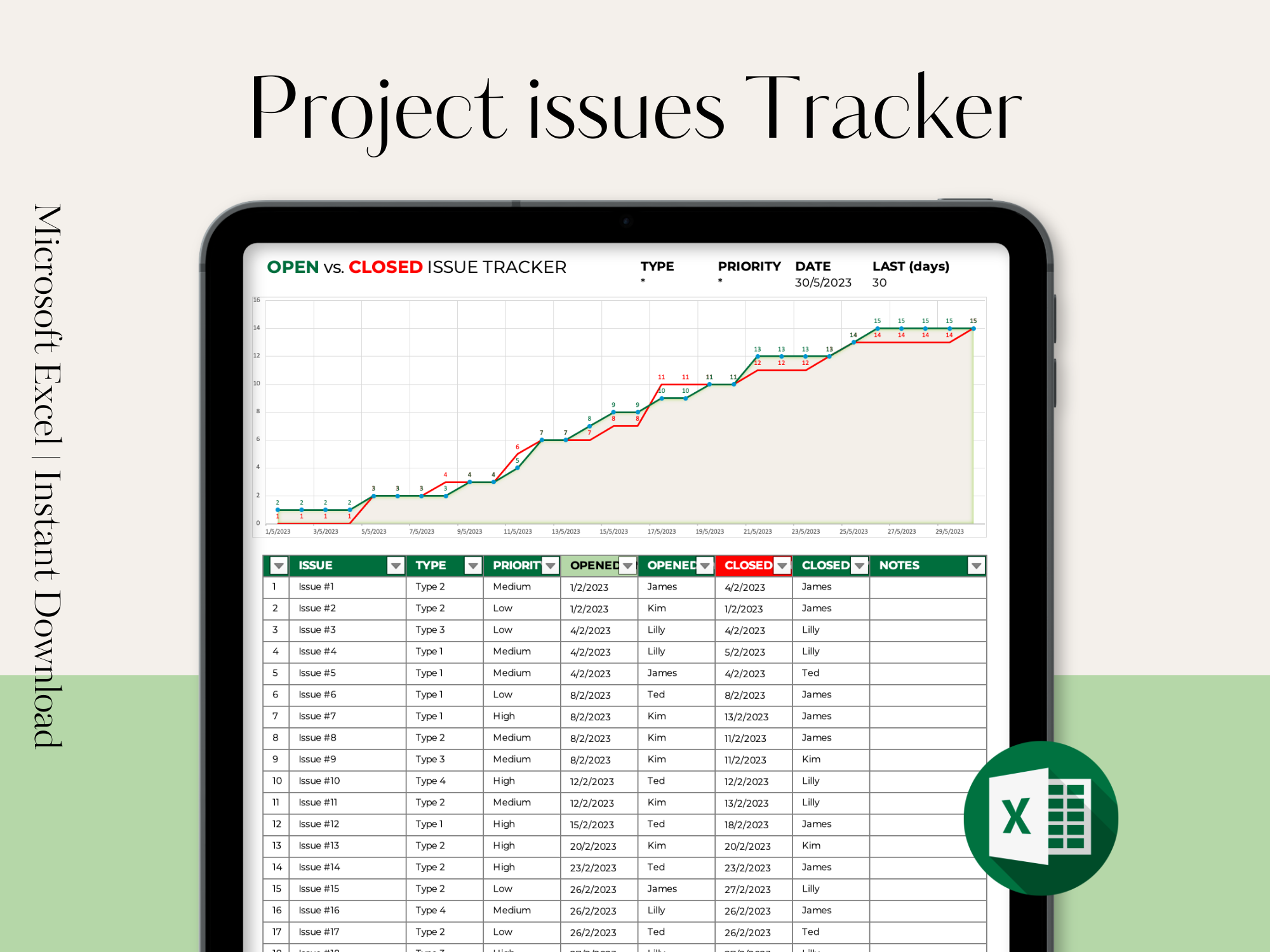 Project Issues Tracker