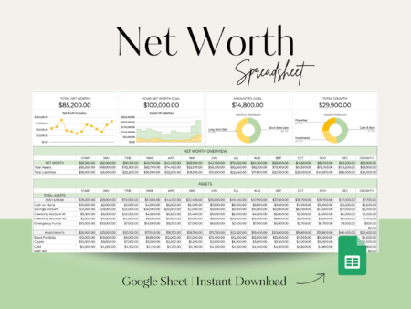 Net Worth