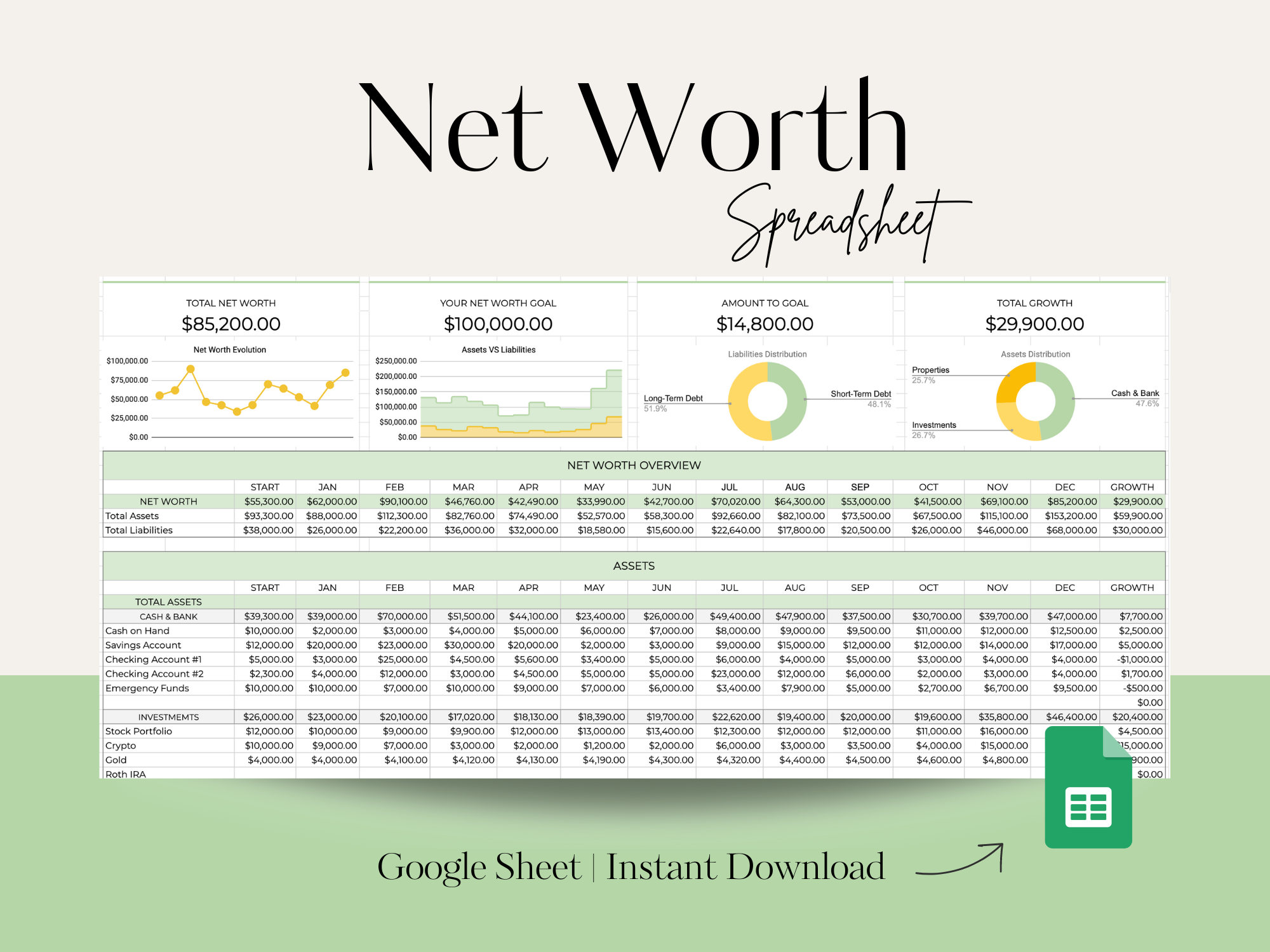 Net Worth