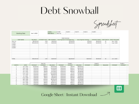 Debt Snowball