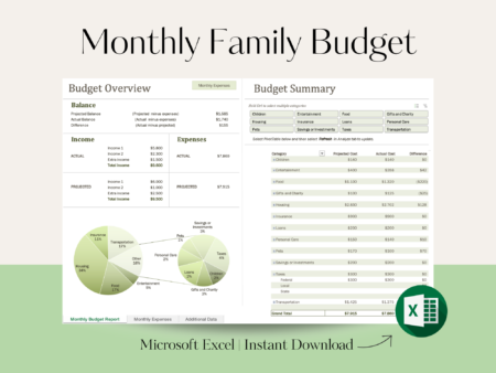 Monthly Family Budget