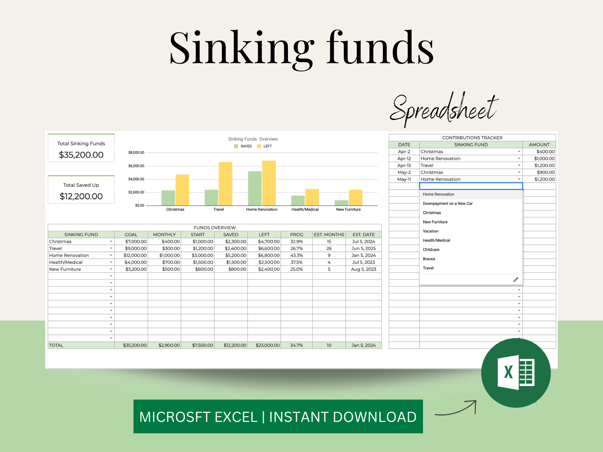 Sinking FUnds